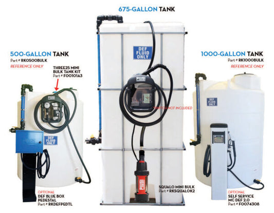 THREE25 MINI BULK KIT 120V 9GPM (Auto/Meter/Filter/13ft suct.)